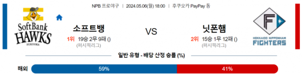 야구분석 NPB 5월 6일 소프트뱅크 호크스 VS 니혼햄 파이터스