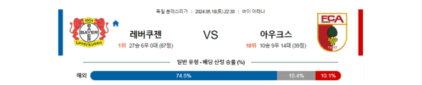 축구분석 분데스리가 5월 18일 레버쿠젠 VS 아우크스부르크