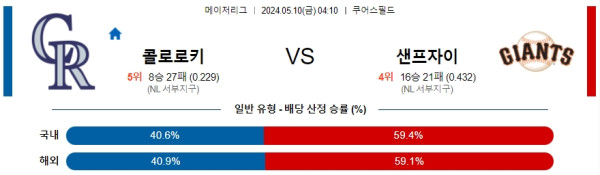 야구분석 MLB 5월 10일 콜로라도 로키스 VS 샌프란시스코 자이언츠