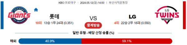 야구분석 국내야구 5월 12일 롯데 VS LG