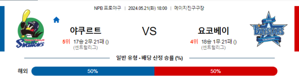 일본야구분석 NPB 5월 21일 야쿠르트 스왈로즈 VS 요코하마 DeNA 베이스타즈