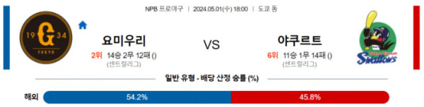 NPB 2024년 5월1일 18:00 요미우리 VS 야쿠르트