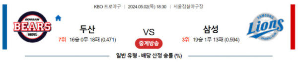 KBO 2024년 5월2일 18:30 두산 vs 삼성