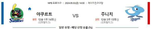 NPB 2024년 5월3일 14:00 야쿠르트 VS 주니치