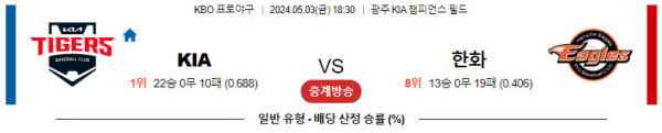 KBO 2024년 5월3일 18:30 KIA VS 한화