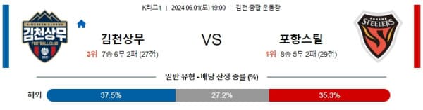 국내축구분석 K리그 6월 1일 김천 VS 포항