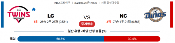 국내야구분석 KBO 5월 24일 LG 트윈스 VS NC 다이노스