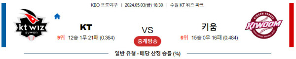 KBO 2024년 5월3일 18:30 KT VS 키움