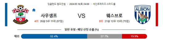 축구분석 잉글랜드챔피언쉽 5월 18일 사우스햄튼 VS 웨스트브롬