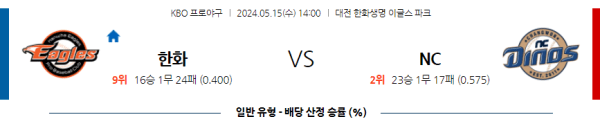 야구분석 KBO 5월 15일 한화 이글스 VS NC 다이노스