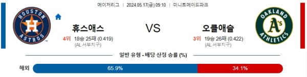 야구분석 MLB 5월 17일 휴스턴 애스트로스 VS 오클랜드 어슬레틱스