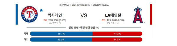 야구분석 MLB 5월 19일 텍사스 VS LAA