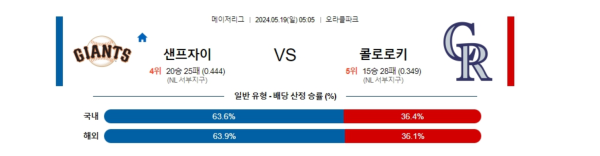 야구분석 MLB 5월 19일 샌프란시스코 VS 콜로라도