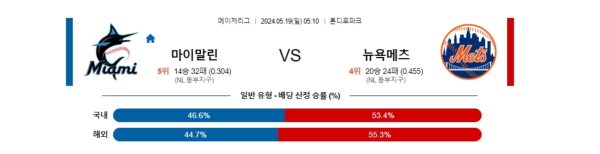 야구분석 MLB 5월 19일 마이애미 VS 뉴욕M