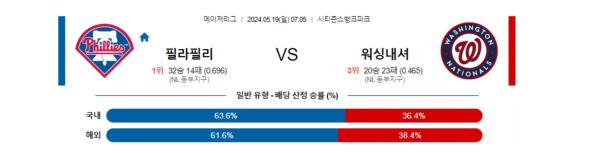 야구분석 MLB 5월 19일 필라델피아 VS 워싱턴