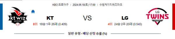 야구분석 KBO 5월 18일 KT 위즈 VS LG 트윈스