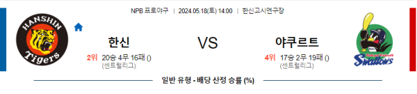 야구분석 NPB 5월 18일 한신 타이거즈 VS 야쿠르트 스왈로즈