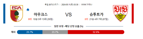 축구분석 독일분데스리가 5월 11일 아우크스부르크 VS 슈투트가르트