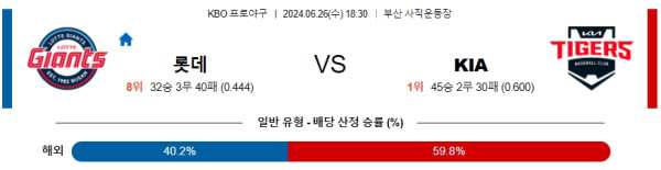 국내야구분석 KBO 6월 26일 롯데 자이언츠 VS KIA 타이거즈