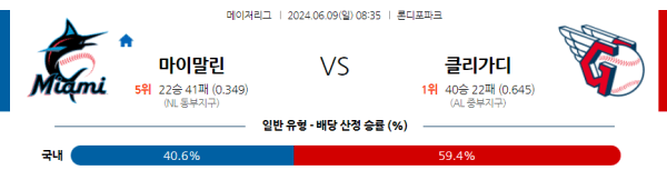 해외야구분석 MLB 6월 9일 마이애미 말린스 VS 클리블랜드 가디언즈