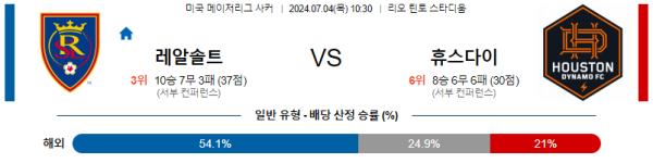 해외축구분석 메이저리그사커 MLS 7월 4일 리얼 솔트레이크 VS 휴스턴 다이너모 FC