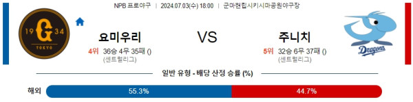 일본야구분석 NPB 7월 3일 요미우리 자이언츠 VS 주니치 드래곤즈