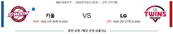 국내야구분석 KBO 7월 3일 키움 히어로즈 VS LG 트윈스