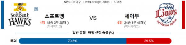 일본야구분석 NPB 7월 2일 소프트뱅크 호크스 VS 세이부 라이온즈