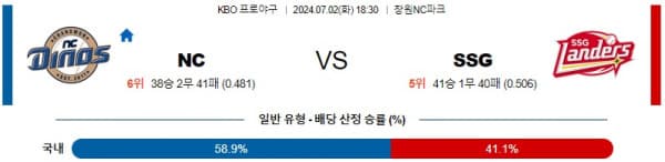 국내야구분석 KBO 7월 2일 NC 다이노스 VS SSG 랜더스