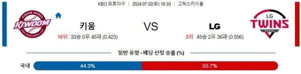 국내야구분석 KBO 7월 2일 키움 히어로즈 VS LG 트윈스