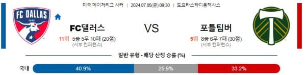 해외축구분석 메이저리그사커 MLS 7월 5일 FC 댈러스 VS 포틀랜드 팀버스