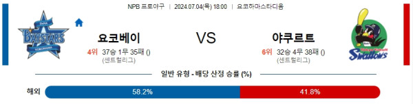 일본야구분석 NPB 7월 4일 요코하마 DeNA 베이스타스 VS 야쿠르트 스왈로즈