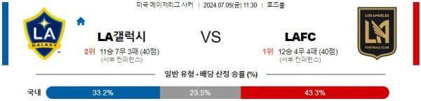 해외축구분석 메이저리그사커 MLS 7월 5일 LA 갤럭시 VS LA FC