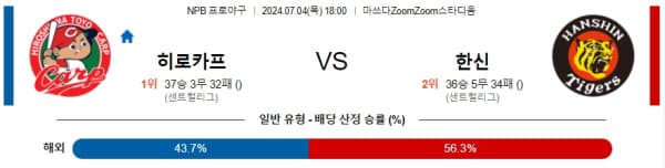 일본야구분석 NPB 7월 4일 히로시마 도요 카프 VS 한신 타이거즈