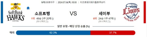 일본야구분석 NPB 7월 4일 소프트뱅크 호크스 VS 세이부 라이온즈