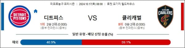 농구분석 [NBA 프리시즌] 10월 17일 디트로이트 VS 클리블랜드