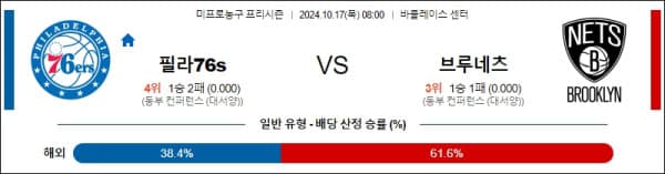 농구분석 [NBA 프리시즌] 10월 17일 필라델피아 VS 브루클린