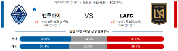 축구분석 메이저리그사커 [MLS] 10월 14일 밴쿠버 VS 로스앤젤레스