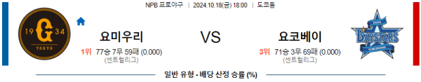 야구분석 NPB프로야구 10월 18일 요미우리 자이언츠 VS 요코하마 DeNA 베이스타즈