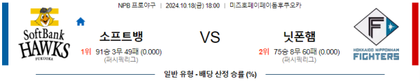 야구분석 NPB프로야구 10월 18일 소프트뱅크 호크스 VS 닛폰햄 파이터스