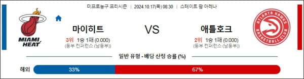 농구분석 [NBA 프리시즌] 10월 17일 마이애미 VS 애틀랜타