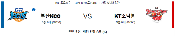 농구분석 KBL 개막전 10월 19일 KCC VS KT