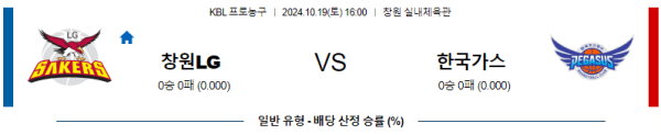 농구분석 KBL 개막전 10월 19일 LG VS 가스공사