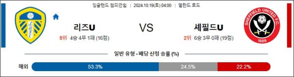 축구분석 잉글랜드 챔피언쉽 10월 19일 리즈 VS 셰필드 유나이티드