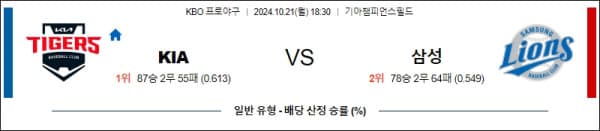 야구분석 KBO 한국시리즈 1차전10월 21일 KIA 타이거즈 VS 삼성 라이온즈