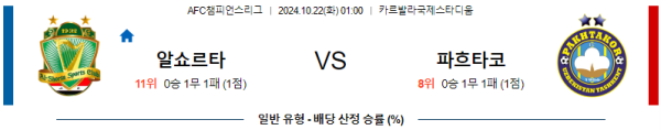 축구분석 AFC 챔피언스리그 10월 22일 알 쇼르타 VS 파흐타코르