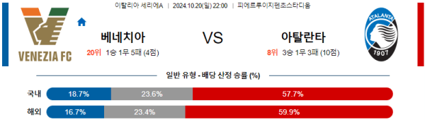 축구분석 이탈리아 세리에A 10월 20일 베네치아 VS 아탈란타