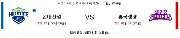 배구분석 V리그 여자 10월 19일 대한항공 VS OK저축은행