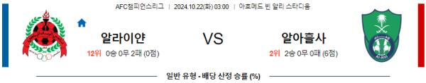 축구분석 AFC 챔피언스리그 10월 22일 알 라이얀 VS 알 아흘리