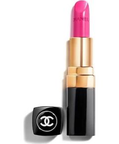 Chanel Rouge Coco Помада - 450 Ina